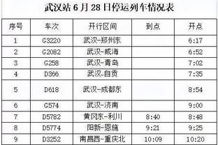 尤文本轮被扳平时，鲁加尼在替补席表示：我们不能这样丢掉冠军